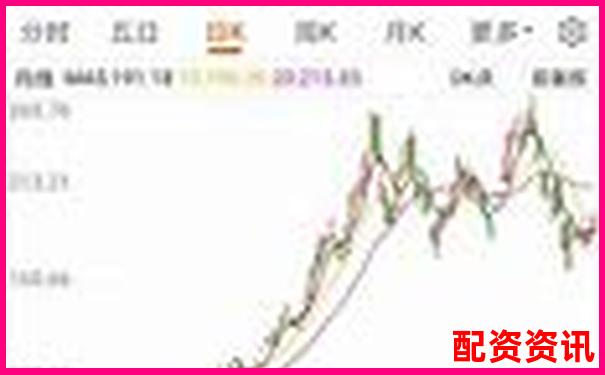 哪些ST股可能摘帽成妖？2025翻倍黑马-股票怎样用杠杆交易