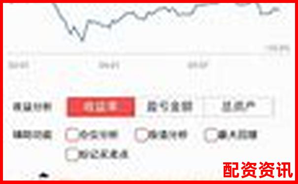 炒股赚钱必备平台？中国十大正规平台上榜标准揭晓-未来十倍股票会涨吗