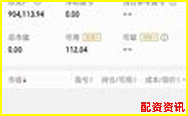 多倍杠杆实盘操作流程图解，新手必备教程-全国配资平台前十名