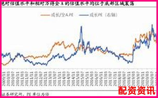 哪些股票适合长期定投，2025或将暴涨十倍？-交易期货用什么平台好