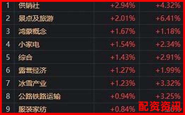 哪些“冷门股”正在被悄悄吸筹？2025或成妖王-股票涨50个点是股价的多少倍