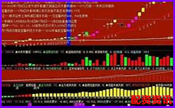 用分布识别2025年潜力妖股-可信的炒股配资平台有哪些