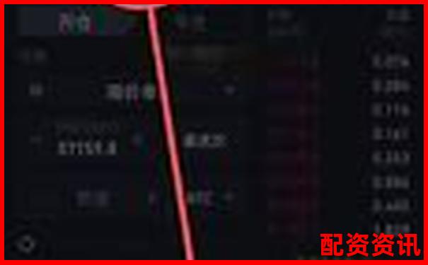 多倍杠杆是否能保证仓位灵活度？附案例解析-股票市场杠杆是什么意思