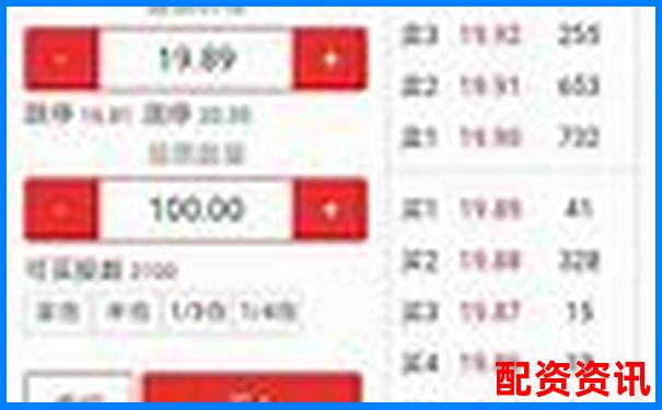 股票配资平台的黑名单你知道几个？-如何用十倍杠杆炒股
