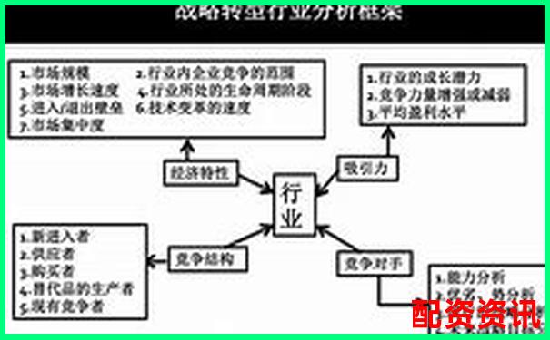 被忽略的暴涨逻辑：市场转型中的结构性机会-股票百倍杠杆交易平台