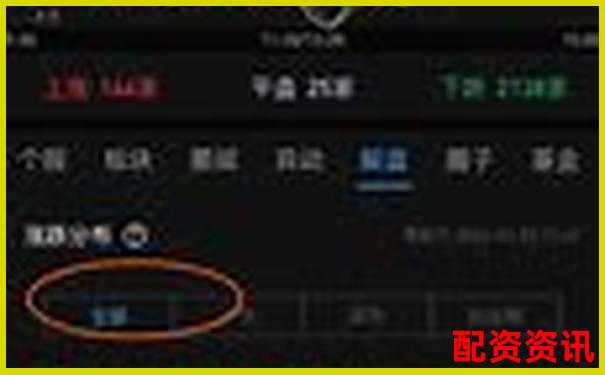 被错杀的好公司可能是下一个暴涨1000倍股吗？-比特币100倍杠杆几个点爆仓的啊