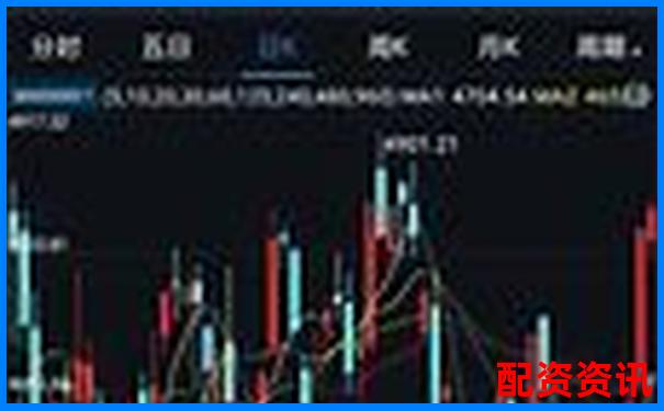买什么股票有可能成为未来暴涨1000倍的种子？-1万炒股怎么加杠杆