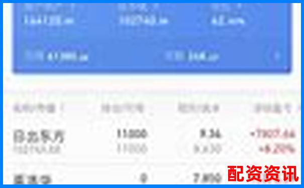 实盘10倍杠杆软件下载后首次操作该注意什么？-百倍杠杆做空比特币什么意思