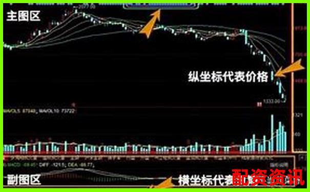 炒股10倍杠杆软件有哪些功能？风控、止损、追踪全面解析-股票杠杆可以几倍杠杆吗怎么算的