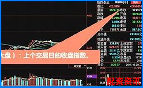 哪些炒股10倍杠杆软件适合高频交易？速度稳定性测试-网络股票配资平台哪个好一点