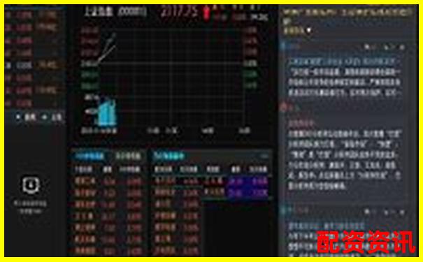 最全对比：五大主流炒股10倍杠杆软件功能测评-股票杠杆怎么申请退市