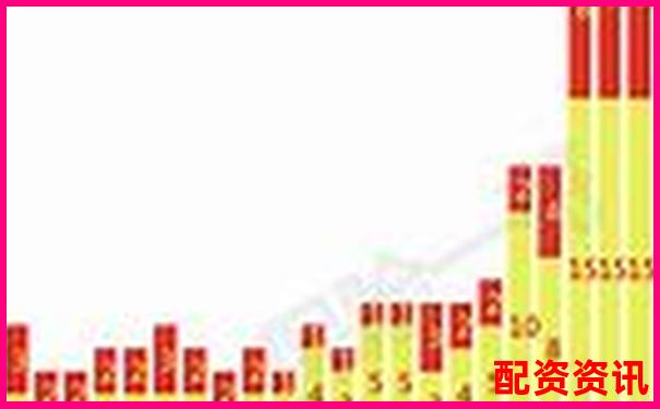 配资平台排行榜更新：新增3家高风险平台警告-股票配资gsjob