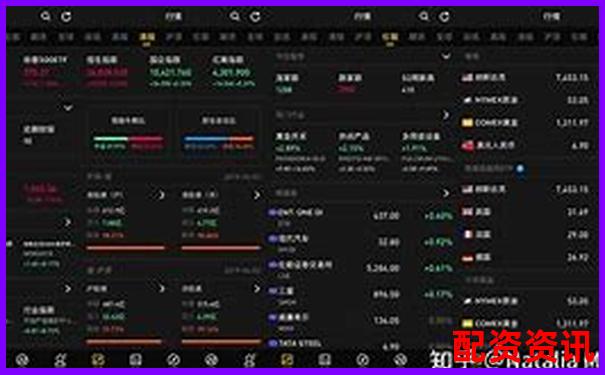 炒股杠杆账户支持跨市场交易吗？沪深港美全兼容吗？