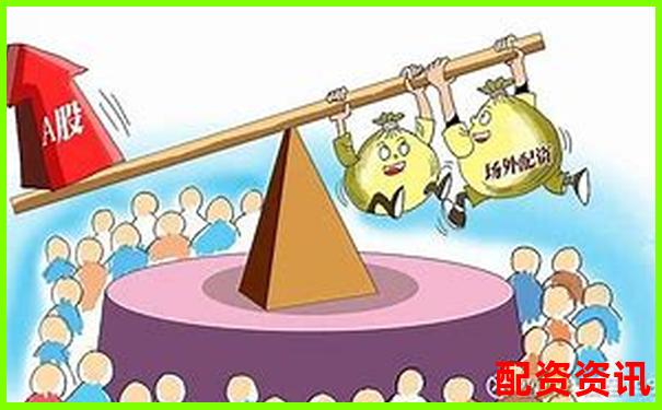 用10倍杠杆做T+0，新手风险大吗？-北京股票配资公告查询