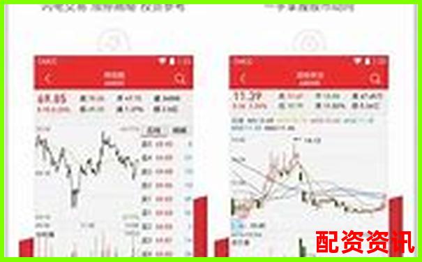 炒股10倍杠杆软件推荐榜单：2025年最受欢迎TOP10-一倍杠杆多少爆仓率合适