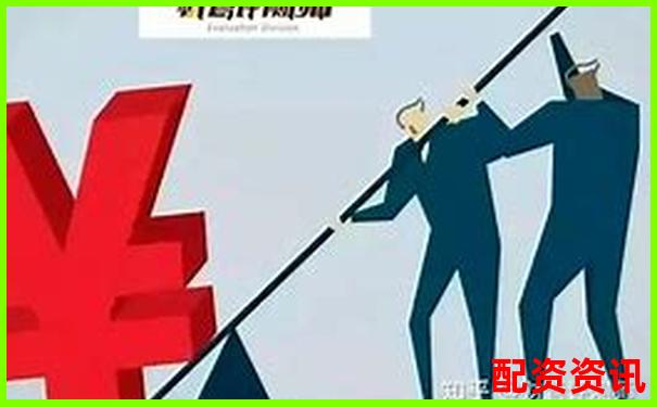 10倍杠杆账户爆仓前的三大预警信号-科威尔未来可能涨100倍的股票