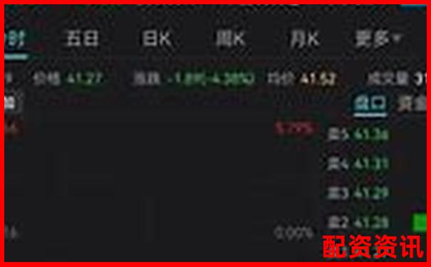 股票配资平台哪个用户口碑最好？真实好评大公开-国内期货杠杆是多少倍杠杆啊图片