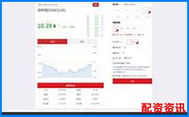实盘配资平台操作界面对比：APP体验谁更好？-股票杠杆配资公司是什么意思