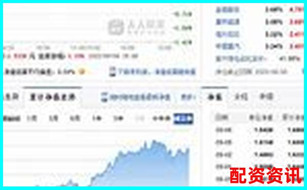 哪些股票受益政策红利最直接？2025或爆发-175股票配资平台维持上升