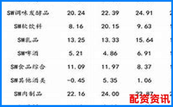 从基本面到题材，全方位筛选2025年十倍股-期货国内交易的平台