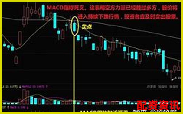 10倍杠杆炒股一周体验适合普通新手吗？-配资炒股官网运作平台