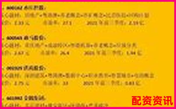 低价股黑马！2025最具翻十倍潜力的股票整理-股票配资利息光控.资本如何申请