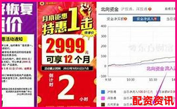 哪些股票配资平台限制盈利提现？真实用户投诉曝光-财务杠杆系数怎么算