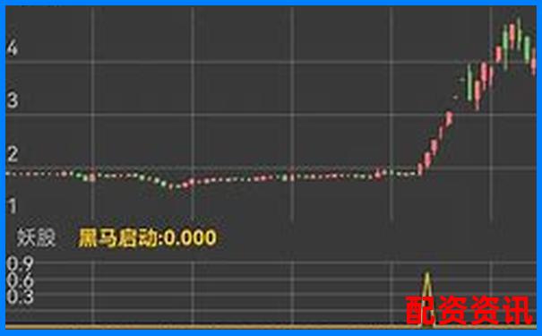 连续一字板背后，2025妖股主力资金揭秘-焦煤是多少倍杠杆的