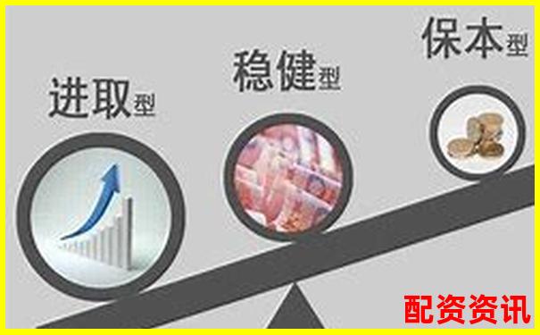 投资新手必看：加杠杆如何放大风险与收益？-炒股在哪个平台开户比较好