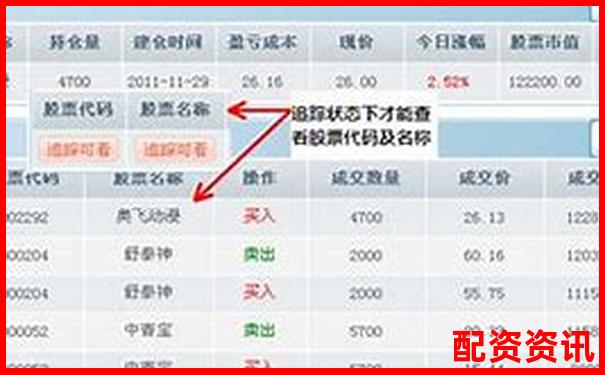 炒股杠杆是否支持模拟交易？推荐3个平台-在线配资平台排行榜最新