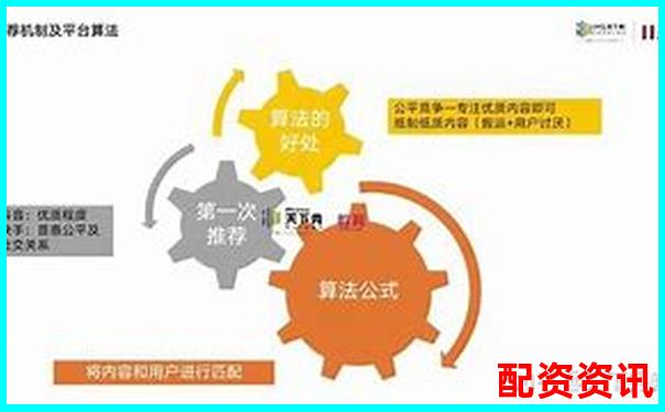 新手配资推荐平台评测：低门槛+简洁操作的优质选择
