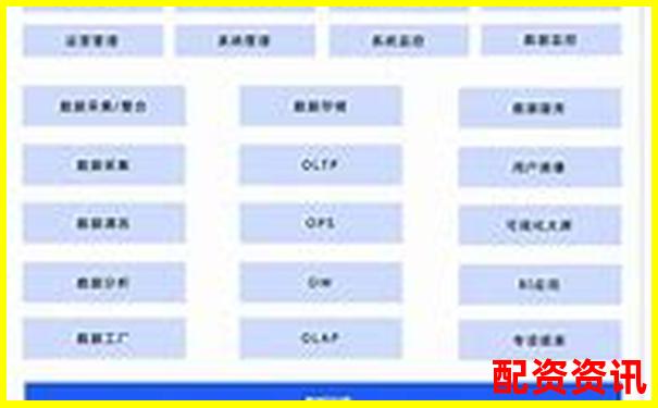配资平台“自动风控”机制可信吗？新手解读核心规则-股票的杠杆可以达到几倍收益