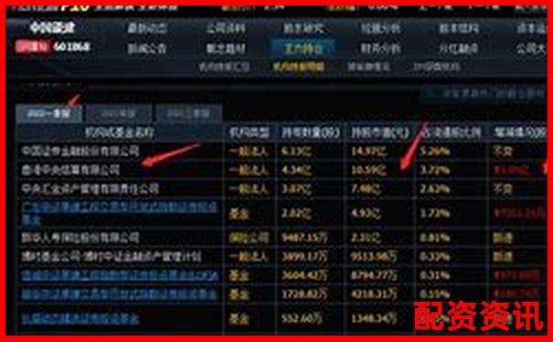 第一次买股票开户可以不去营业厅吗？-最安全的杠杆炒股平台百度搜加杠网