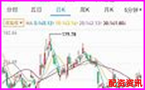 中国十大正规炒股平台真实体验报告-合约100倍杠杆亏损多少爆仓