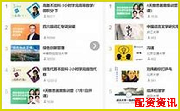 十大正规平台哪个适合边学边炒？含学习资源平台-股票配资app十大平台排名榜