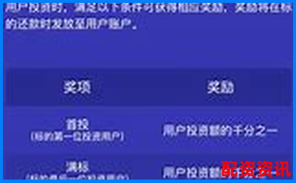 配资平台的“新用户专享利率”真的划算吗？-0.1倍杠杆的意义