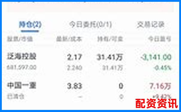 实盘10倍杠杆软件下载量最多的三款APP曝光-股票最多可以几倍杠杆吗