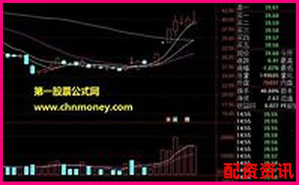 10倍杠杆账户适合主力跟庄吗？识别信号教学-股票涨五倍要几个涨停呢视频