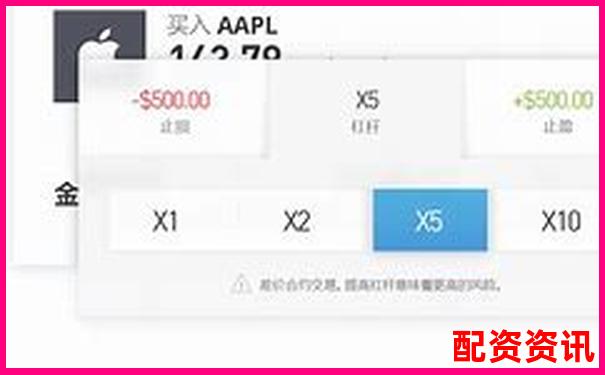 多倍杠杆账户是否支持一键止盈？功能完整性测评-融资融券杠杆倍数的计算方法是什么?