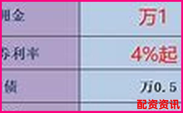 第一次开户后怎么入金最划算？手续费对比分析-股票配资合法吗?可以配资吗?