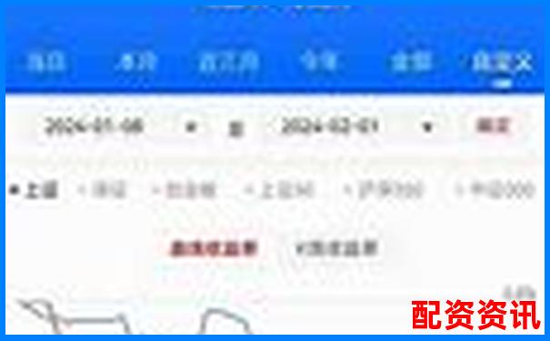 实盘10倍杠杆软件断线会导致爆仓吗？官方回应来了-一百倍杠杆炒股能赚多少钱