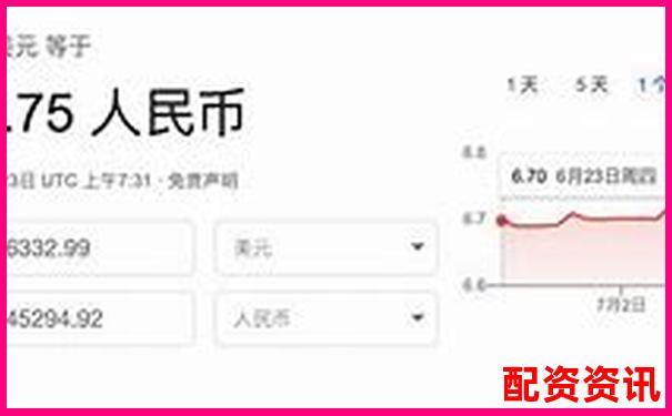 配资“躺赚”是真的还是营销？数据揭露真相-股票最高几倍杠杆怎么算收益