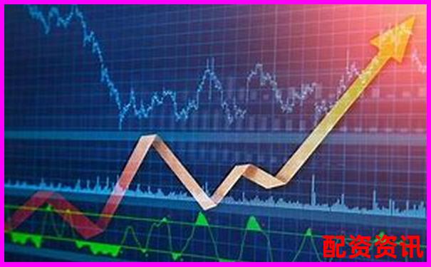 怎么买股票更容易赚钱？新手必懂的交易心法-光杠杆放大倍数是否越大越好
