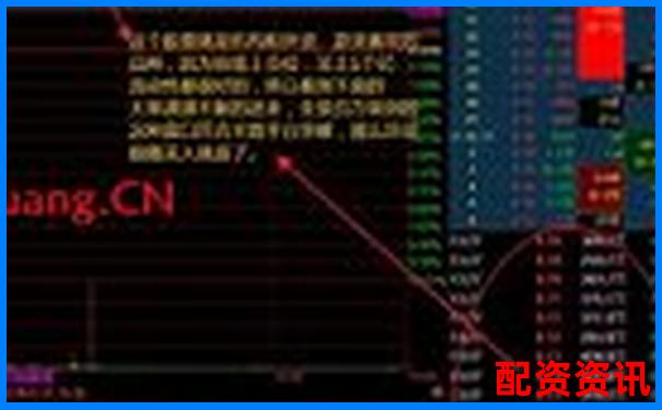 炒股杠杆账户做“盘口分时战法”成功率如何？-炒股融资杠杆最高几倍啊