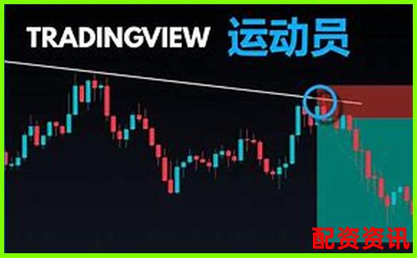 新手炒股用10倍杠杆要看哪些技术指标？-3倍杠杆下跌多少平仓合适