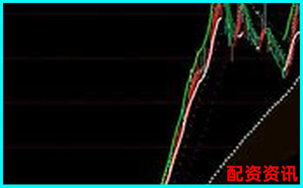三类股票最有可能成为2025大妖股-股票配资是合法的吗?