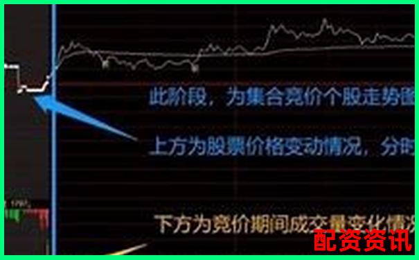炒股10倍杠杆软件适合哪些类型的股票策略？附案例-陕西证监局发布股票配资风险信息