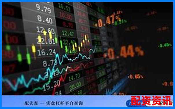 新手配资时杠杆倍率选3倍、5倍还是10倍？怎么选才合理-安全的网上配资app