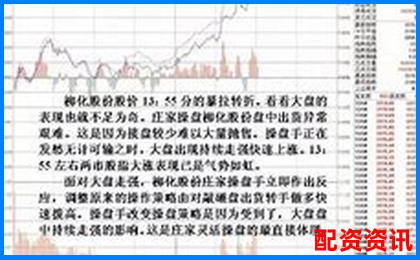 炒股杠杆操作中使用技术分析是否靠谱？-股票配资平台配资网