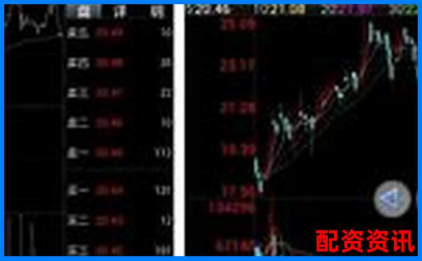 手机炒股怎么开户省时又省力？老司机经验谈-港股一天涨15倍的股票怎么算